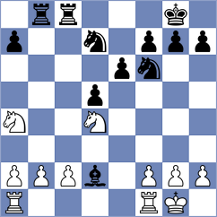 Lorenc - Simlova (Plzen, 2004)