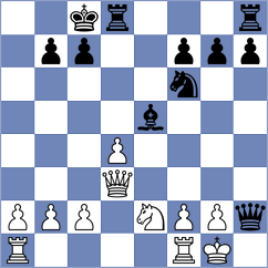 Abolhasani - Khosravi (Chess.com INT, 2021)