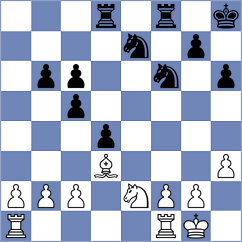 Guha - Miller (Lichess.org INT, 2020)