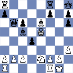 Nedeljkovic - Stojanovic (Sombor, 2004)