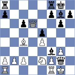 Kadwekar - Kulkarni (Chess.com INT, 2021)