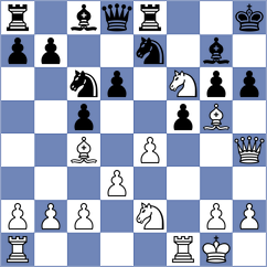 Levi - Ozates (chess.com INT, 2024)