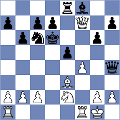 Rieder - Schembera (Oeffingen, 2002)