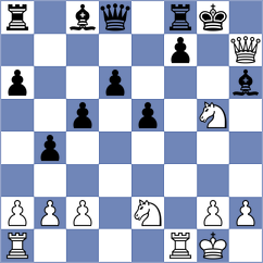 Liyanage - Liu (chess.com INT, 2023)