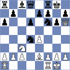 Girod - Le Chequer (Fouesnant, 2002)