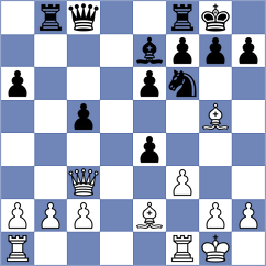 Baliga - Fierz (chess.com INT, 2024)