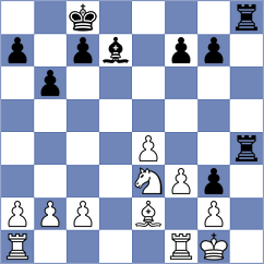 Yaabbasi - Mozafari (Chess.com INT, 2021)