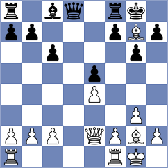 Rychel - Schuster (Germany, 1995)
