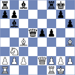 Bartakke - Bellincampi (chess.com INT, 2025)
