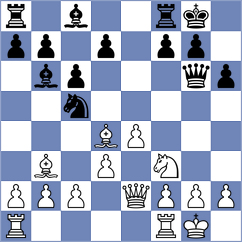 Roohi - Abazariyan (Chess.com INT, 2021)