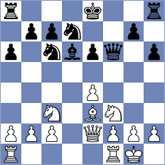 Karadarevic - Raickovic (Belgrade, 2005)