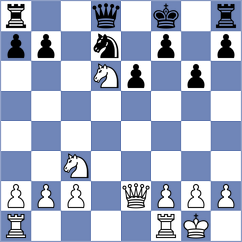 Rakhmanov - Kaplan (St Petersburg RUS, 2024)