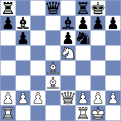 Martinez Reyes - Lopez Gonzalez (Sada ESP, 2022)