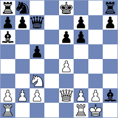 Donate - Del Olmo Jimenez (Albacete, 1994)