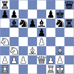 Mrudul - Olhovik (chess.com INT, 2024)