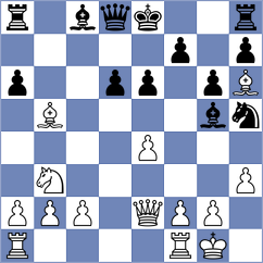 Ostrovskiy - Williams (New York USA, 2022)