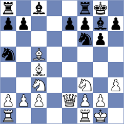 Pranav - Salman (chess.com INT, 2025)