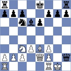 Kucher Arenas - Varin (Chess.com INT, 2021)