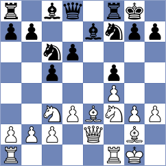 Mueller - Kutschka (Pocking, 1996)