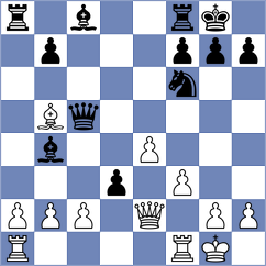 Heydari Soodjani - Golshannezhad (Chess.com INT, 2021)