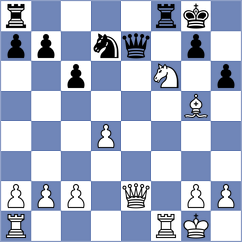 Dudukin - Shuvalov (Nizhnij Novgorod, 2008)