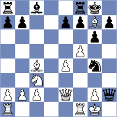Tamarozi - Ivashentseva (chess.com INT, 2025)