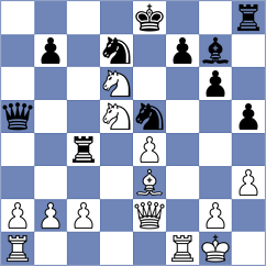 Lebedev - Shapiro (chess.com INT, 2025)