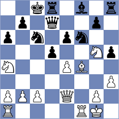 Lazavik - Rosh (chess.com INT, 2025)