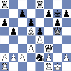 Kriha - Schirmbeck (Playchess.com INT, 2020)