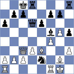 Kostiukov - Ambrogi (chess.com INT, 2024)