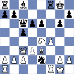 Bas Mas - Lobachev (chess.com INT, 2023)