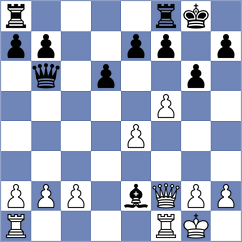 Belov - Gurevich (chess.com INT, 2023)