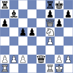 Moroz - Shahameeran (Lichess.org INT, 2020)