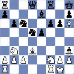 Berglitz - Benevides Demasi (chess.com INT, 2021)
