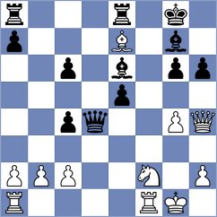 Rom - Bottazzi (chess.com INT, 2024)