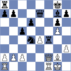 Alieva - Herrera (chess.com INT, 2025)