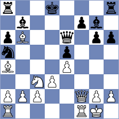 Tayar - Petrus (chess.com INT, 2025)
