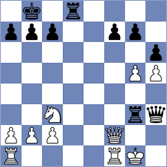 Korchmar - Al Tarbosh (chess.com INT, 2021)