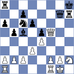Guerrero Nasimba - Ortiz Vera (Chess.com INT, 2020)