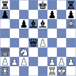 Al Reem - Maryam Radman (Lichess.org INT, 2021)