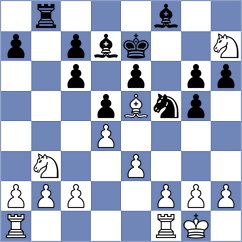 Lopez Mulet - Denisenko (chess.com INT, 2024)