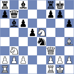 Shriyana - Khnykin (Chess.com INT, 2020)
