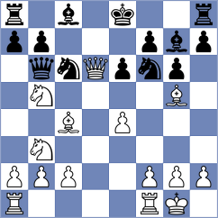 Mullodzhanov - Parra Gonzales (chess.com INT, 2024)