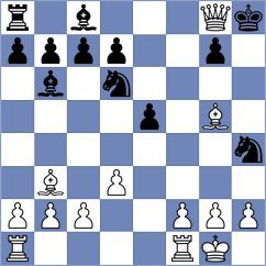 Rushynets - Wehbi (Lichess.org INT, 2020)