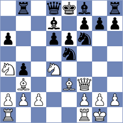 Warsia - Schut (chess.com INT, 2025)