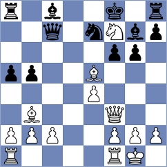 Golizadeh - Nemkova (Chess.com INT, 2020)