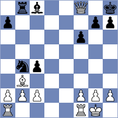 Kieritz - Schirner (Germany, 2001)