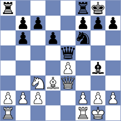Abigail - Seine (Chess.com INT, 2020)