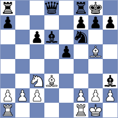 Sava - Nikulina (chess.com INT, 2024)