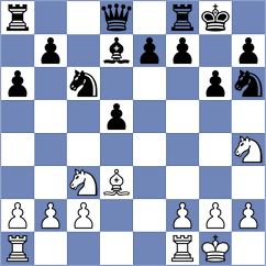 Buksa - Sharma (FIDE Online Arena INT, 2024)